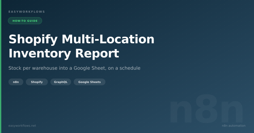 How to Build a Shopify Multi-Location Inventory Report with n8n