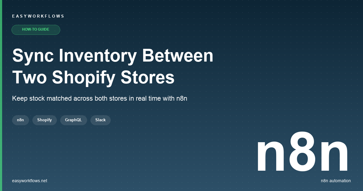 Sync inventory between two Shopify stores workflow in n8n