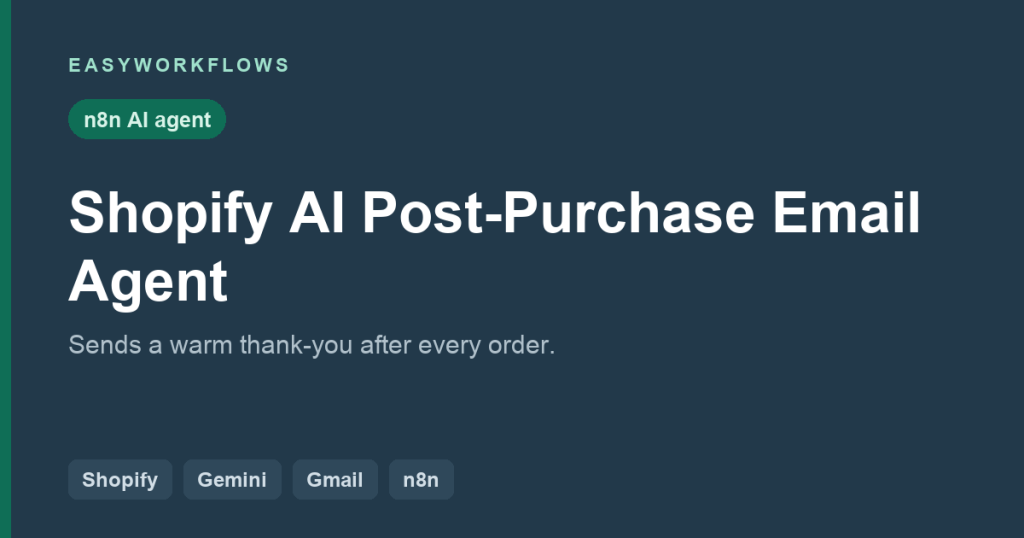 Shopify AI Post-Purchase Email Agent (n8n Template)