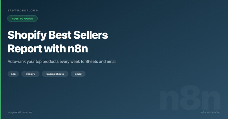 Shopify Weekly Best Sellers Report With n8n
