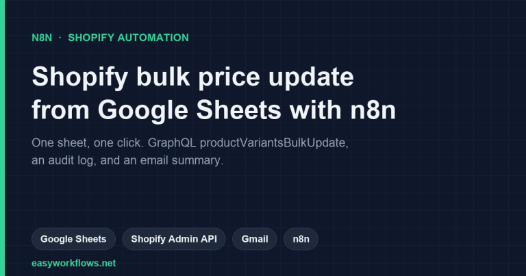 Shopify bulk price update from Google Sheets with n8n