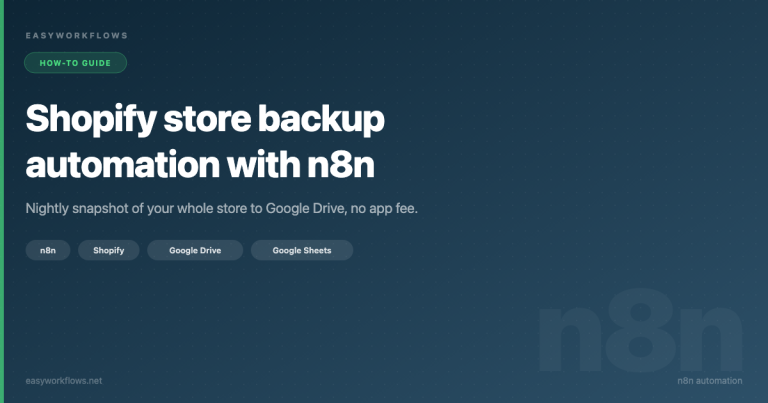 Shopify store backup automation with n8n (free and self-hosted)