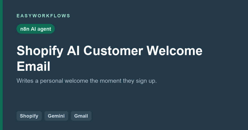 Shopify AI Customer Welcome Email Agent (n8n Template)