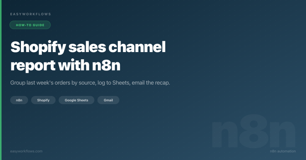 How to build a Shopify sales channel report with n8n