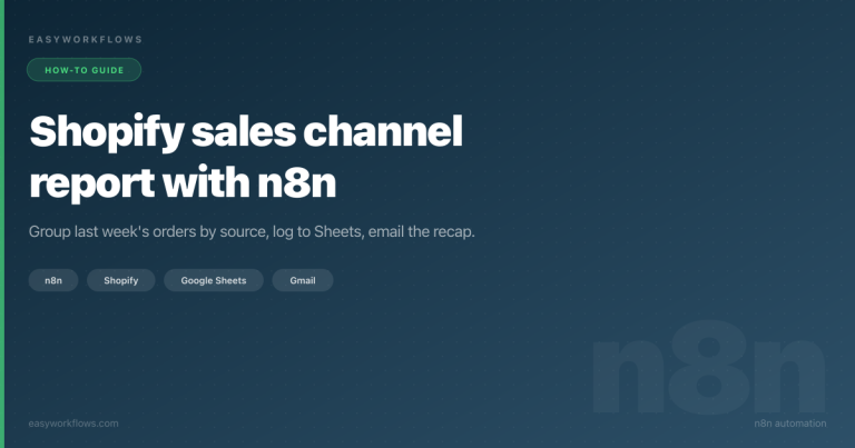 How to build a Shopify sales channel report with n8n