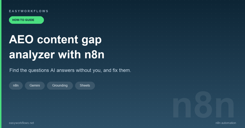 AEO content gap analyzer with n8n