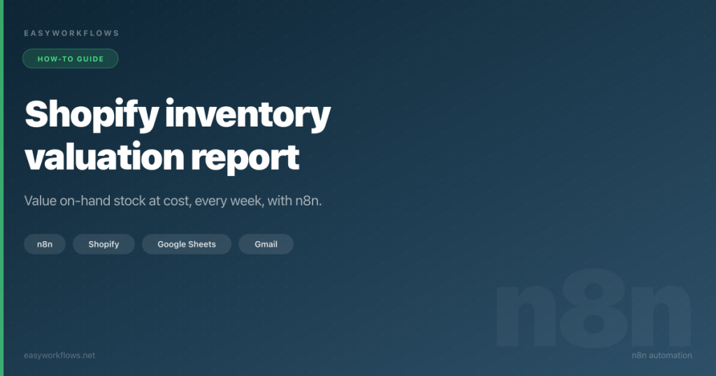 Shopify inventory valuation report with n8n (weekly, at cost)