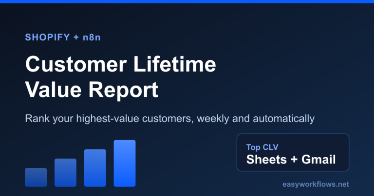 Shopify Customer Lifetime Value Report with n8n