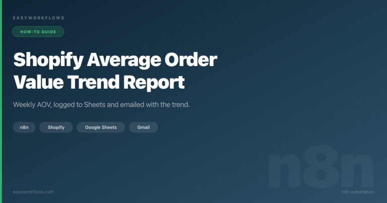 Shopify Average Order Value Trend Report with n8n
