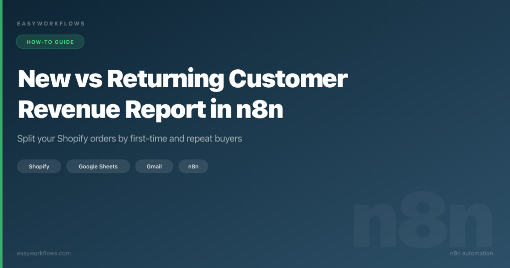 Shopify New vs Returning Customer Revenue Report in n8n