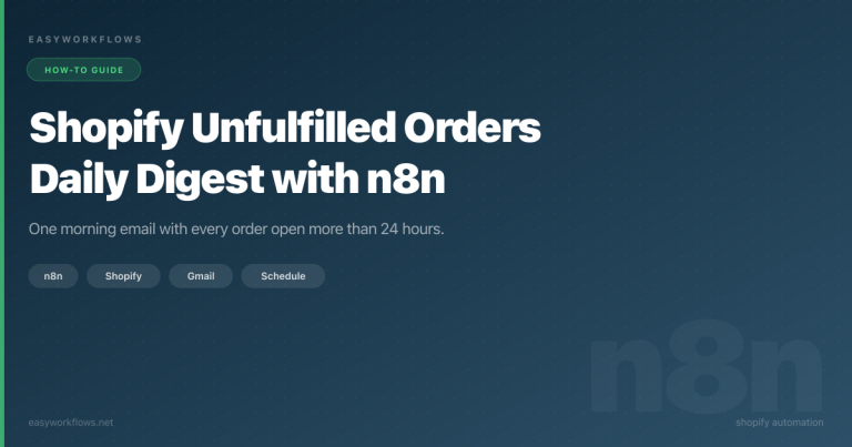 Shopify Unfulfilled Orders Daily Digest with n8n