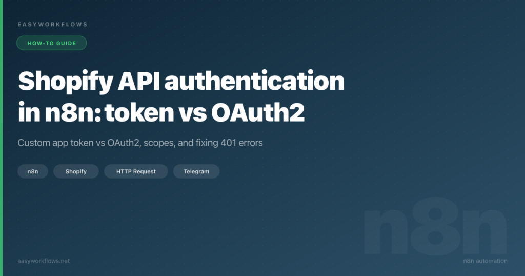Shopify API authentication in n8n: custom app token vs OAuth2