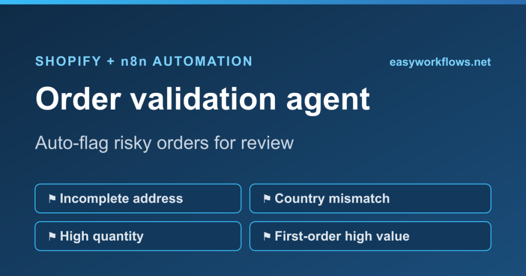 Shopify order validation agent in n8n: auto-flag risky orders