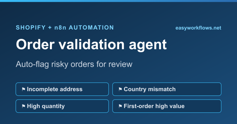 Shopify order validation agent in n8n: auto-flag risky orders