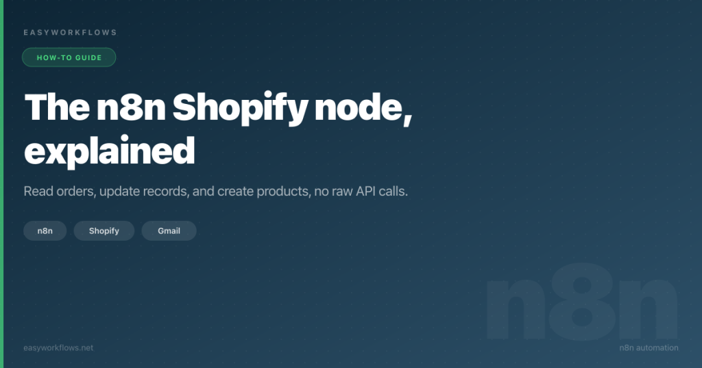 n8n Shopify node guide: read and write your store data