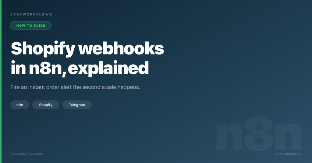 Shopify webhooks in n8n explained (with a live order alert)