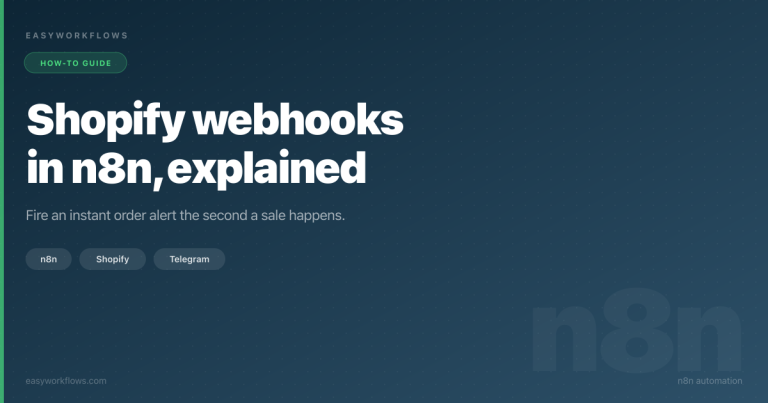 Shopify webhooks in n8n explained (with a live order alert)