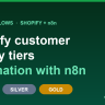 Shopify customer loyalty tiers automation with n8n