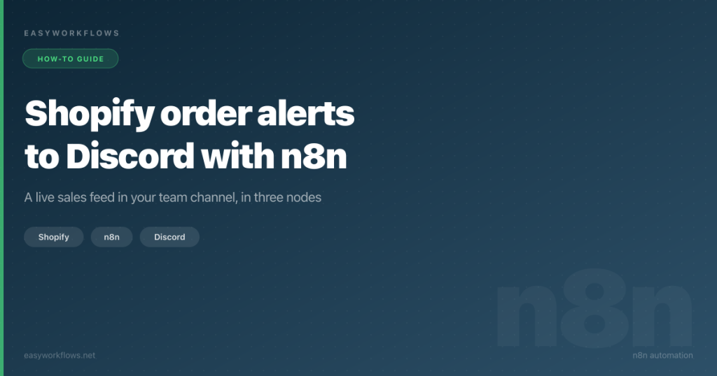 Shopify order alerts to Discord with n8n