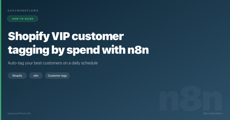 Shopify VIP customer tagging by spend with n8n