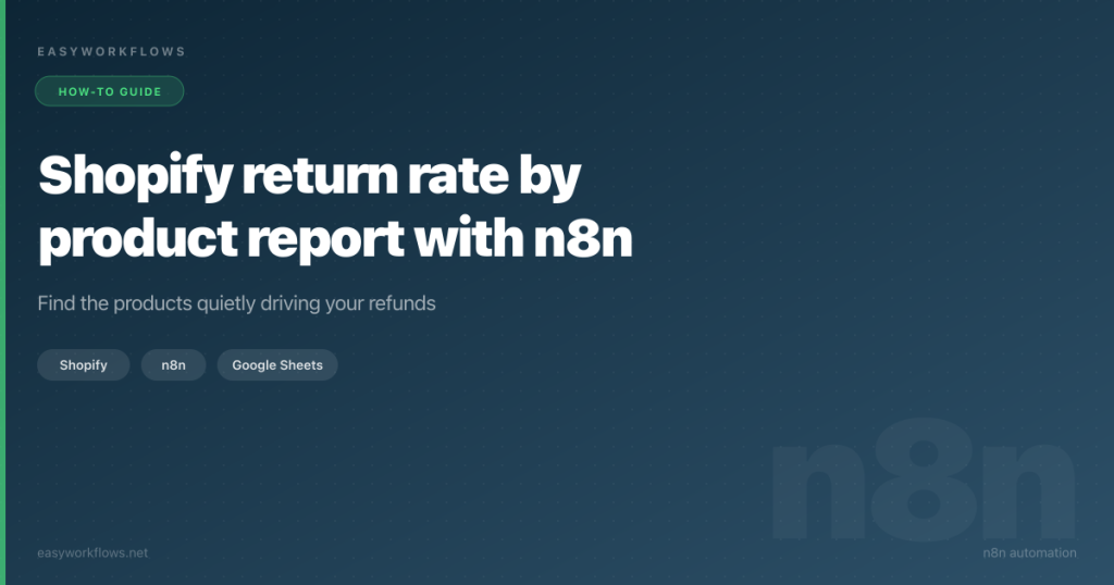 Shopify return rate by product report with n8n