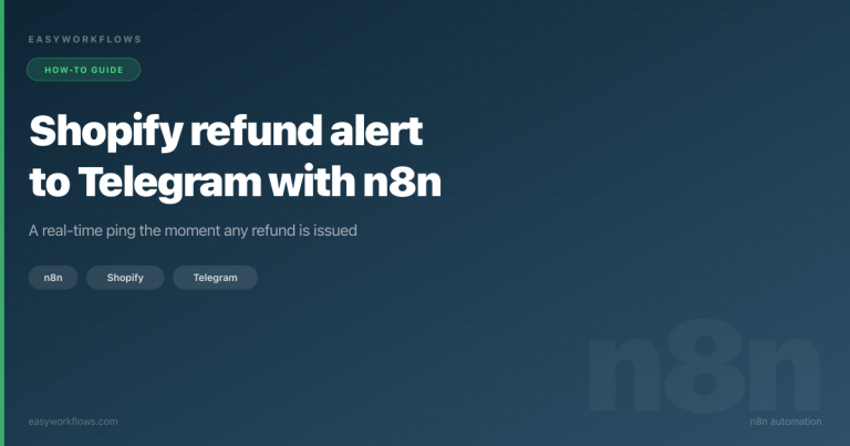 Shopify refund alert to Telegram with n8n