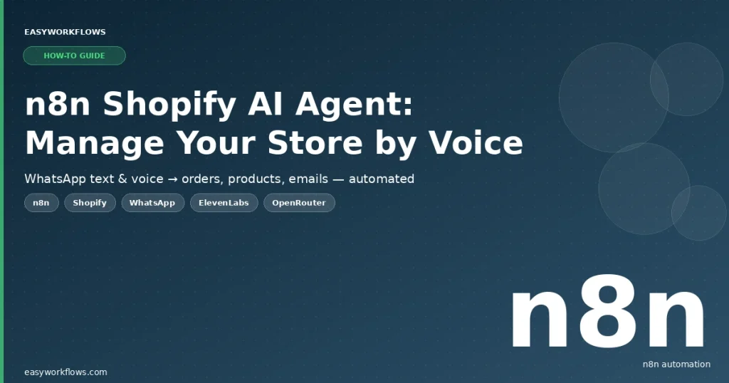 Shopify Automation