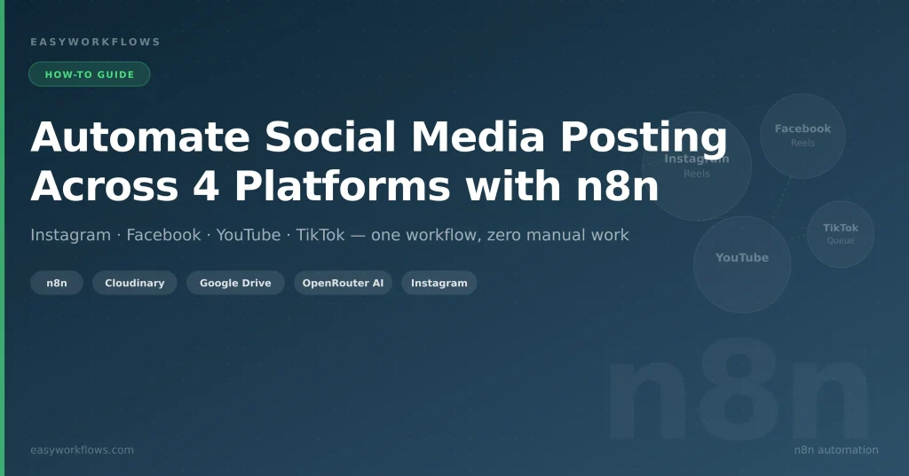 Automate Social Media Posting Across Instagram, Facebook & YouTube